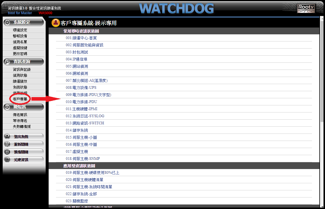 圖形分析與監控-數據中心