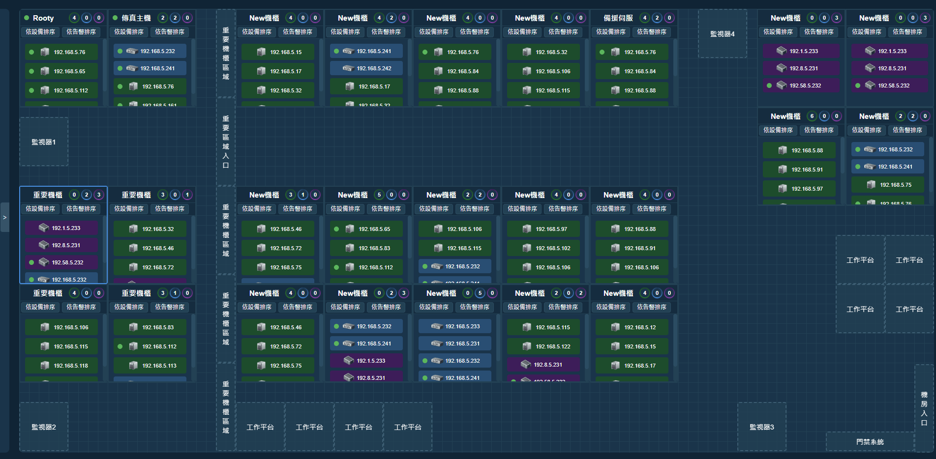WATCHDOG系統概覽 (wdui_idc.gif)